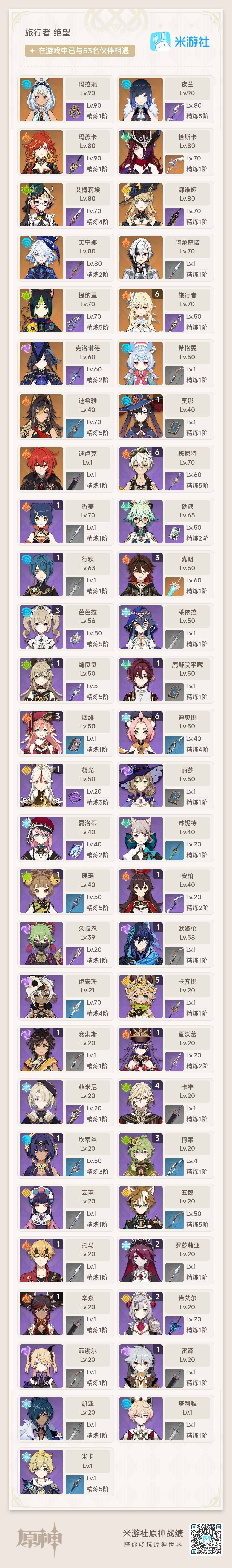 YSEY35623原神账号详情图7 YSEY35623原神账号详情图7