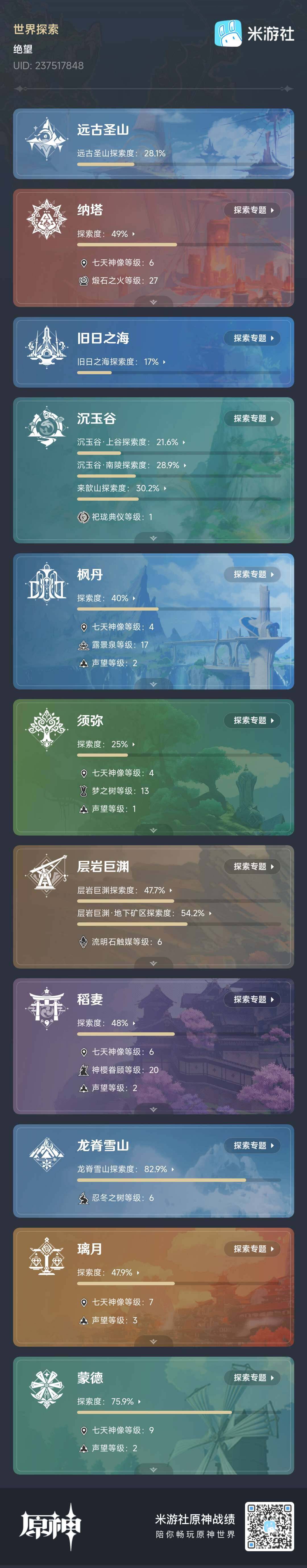 YSEY35623原神账号详情图8 YSEY35623原神账号详情图8
