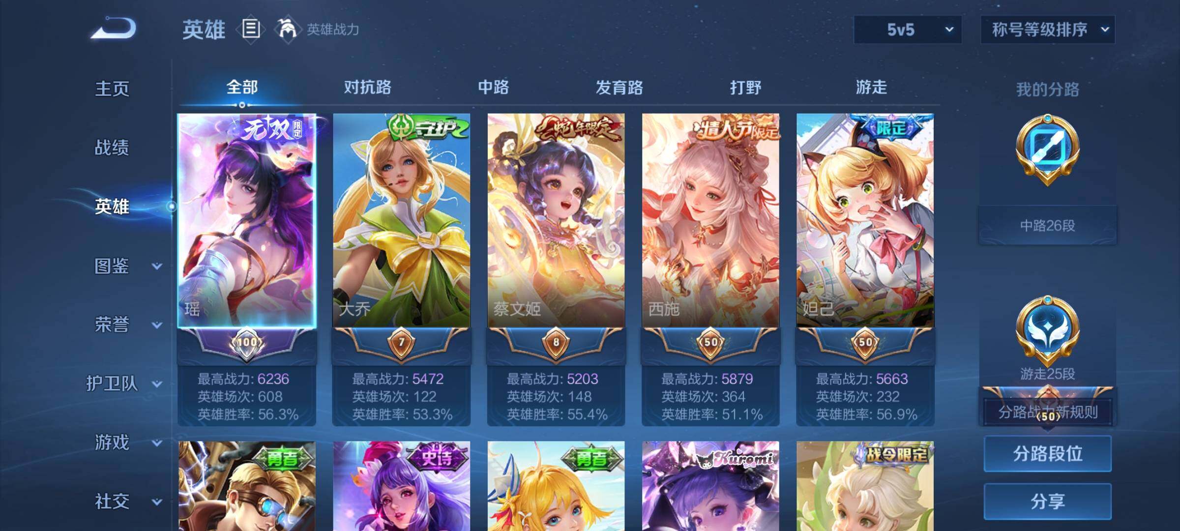 WZYXS3202400王者荣耀账号详情图3