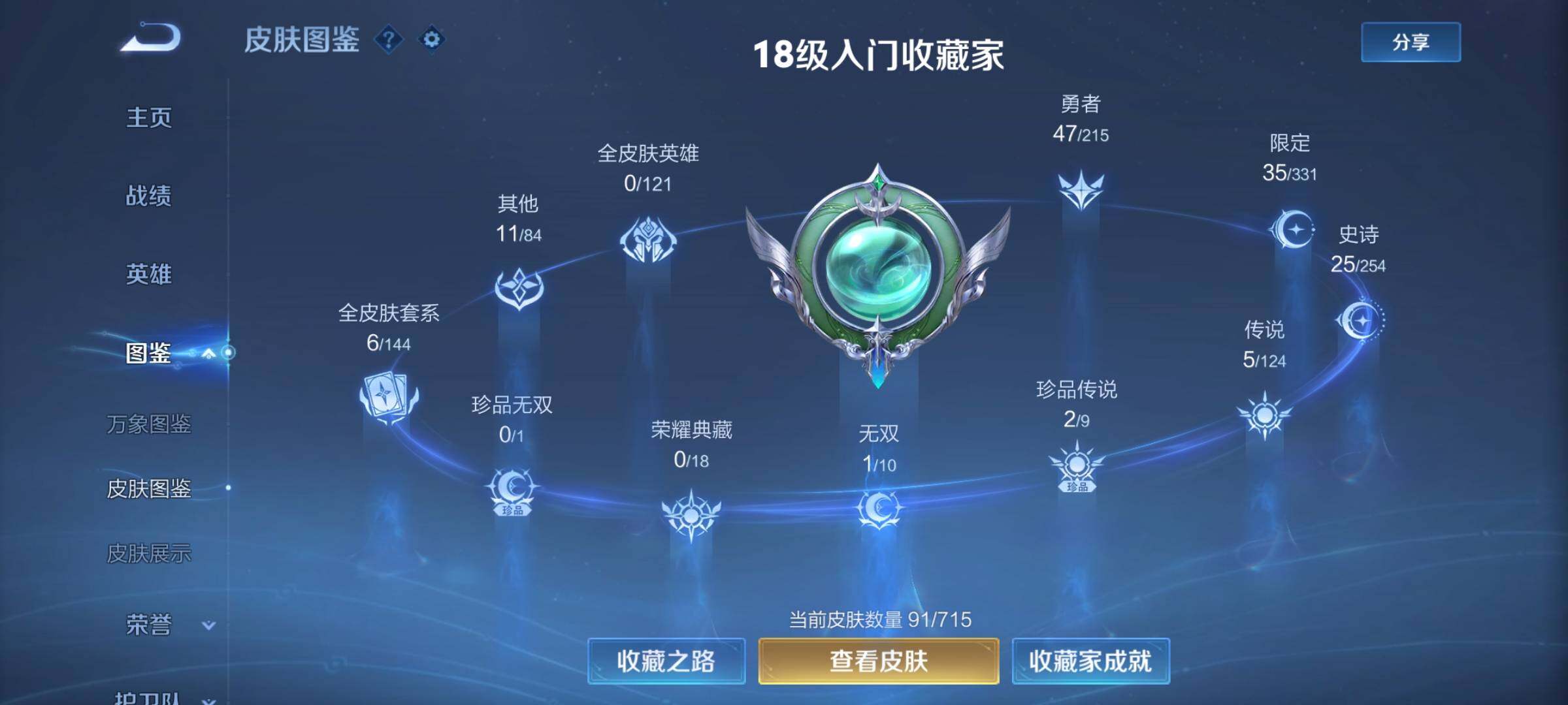 WZYXS3202400王者荣耀账号详情图5