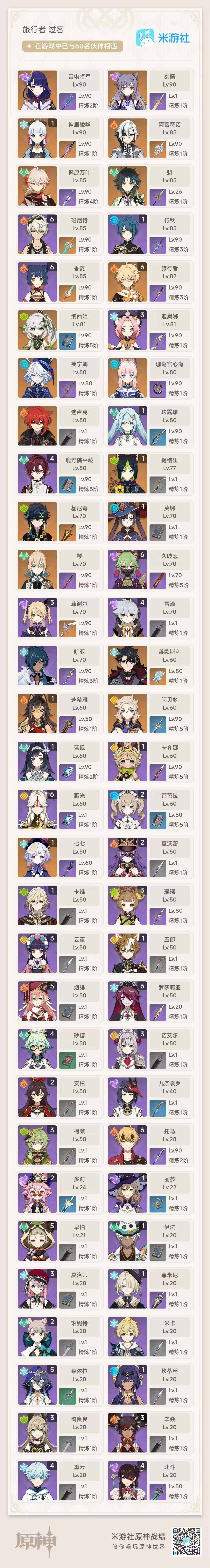 YSEY35693原神账号详情图3
