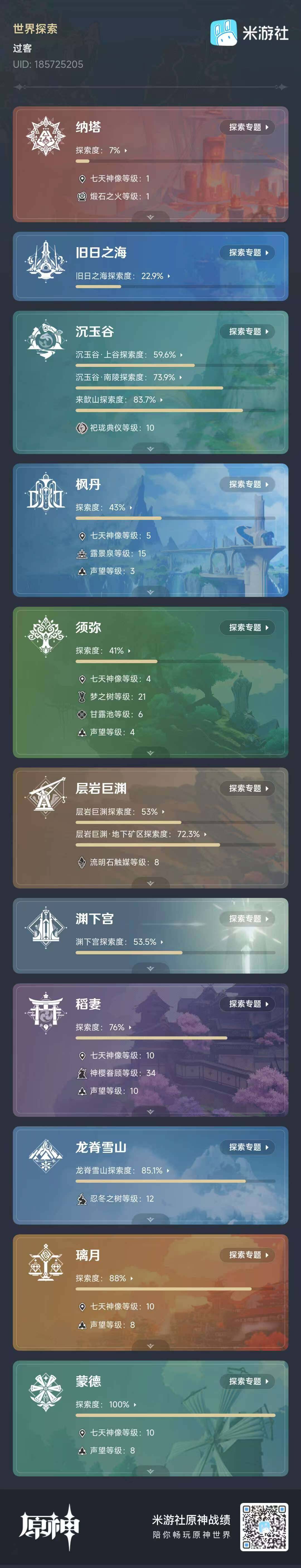YSEY35693原神账号详情图5
