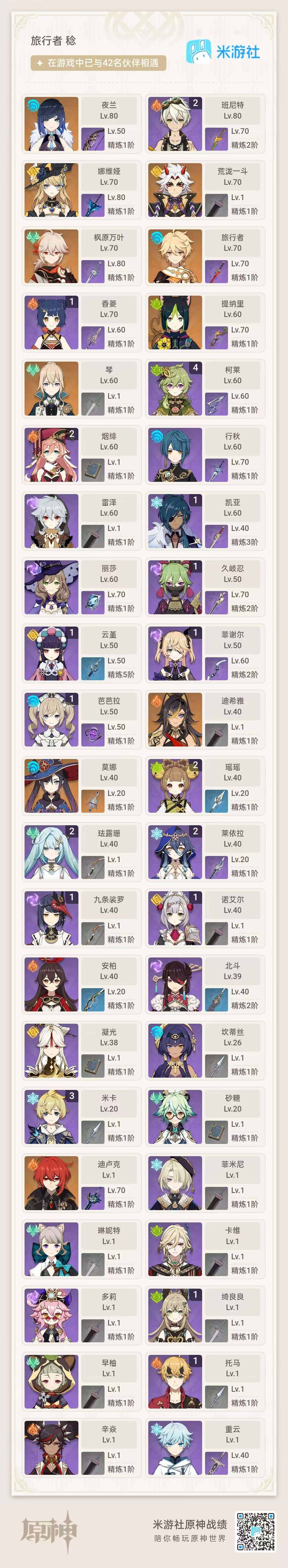 YSEY35691原神账号详情图4 YSEY35691原神账号详情图4