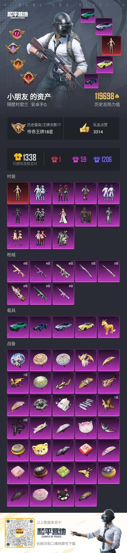 HPLE3282193和平精英账号详情图2 HPLE3282193和平精英账号详情图2