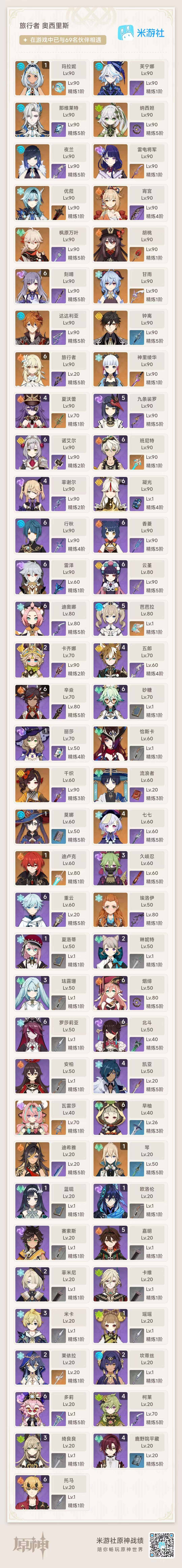 YSEY35697原神账号详情图3 YSEY35697原神账号详情图3