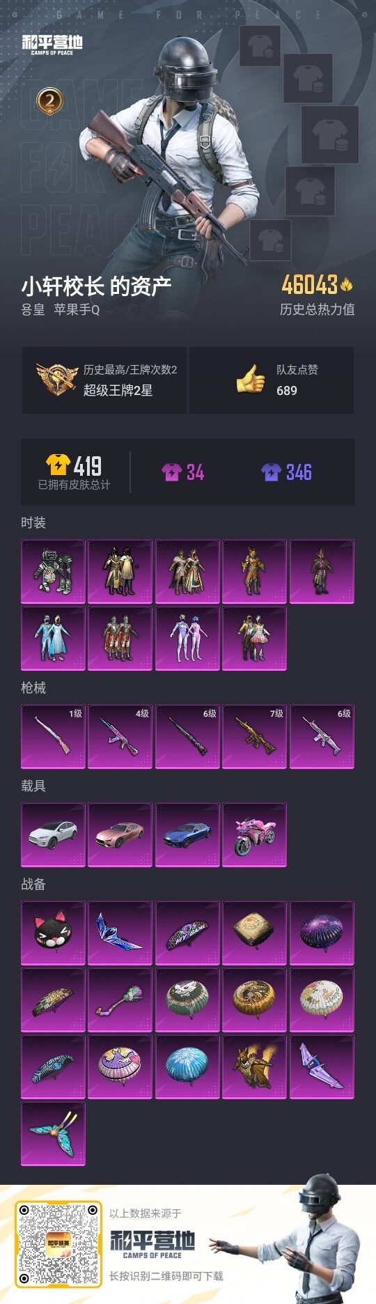 HPLE3282187和平精英账号详情图2