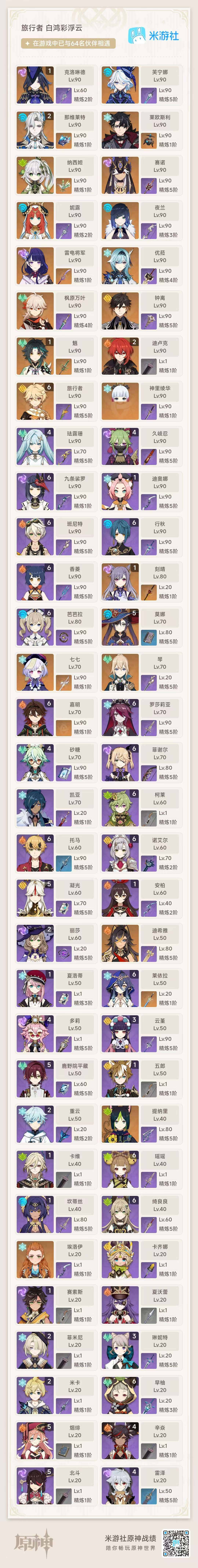 YSEY35698原神账号详情图3 YSEY35698原神账号详情图3