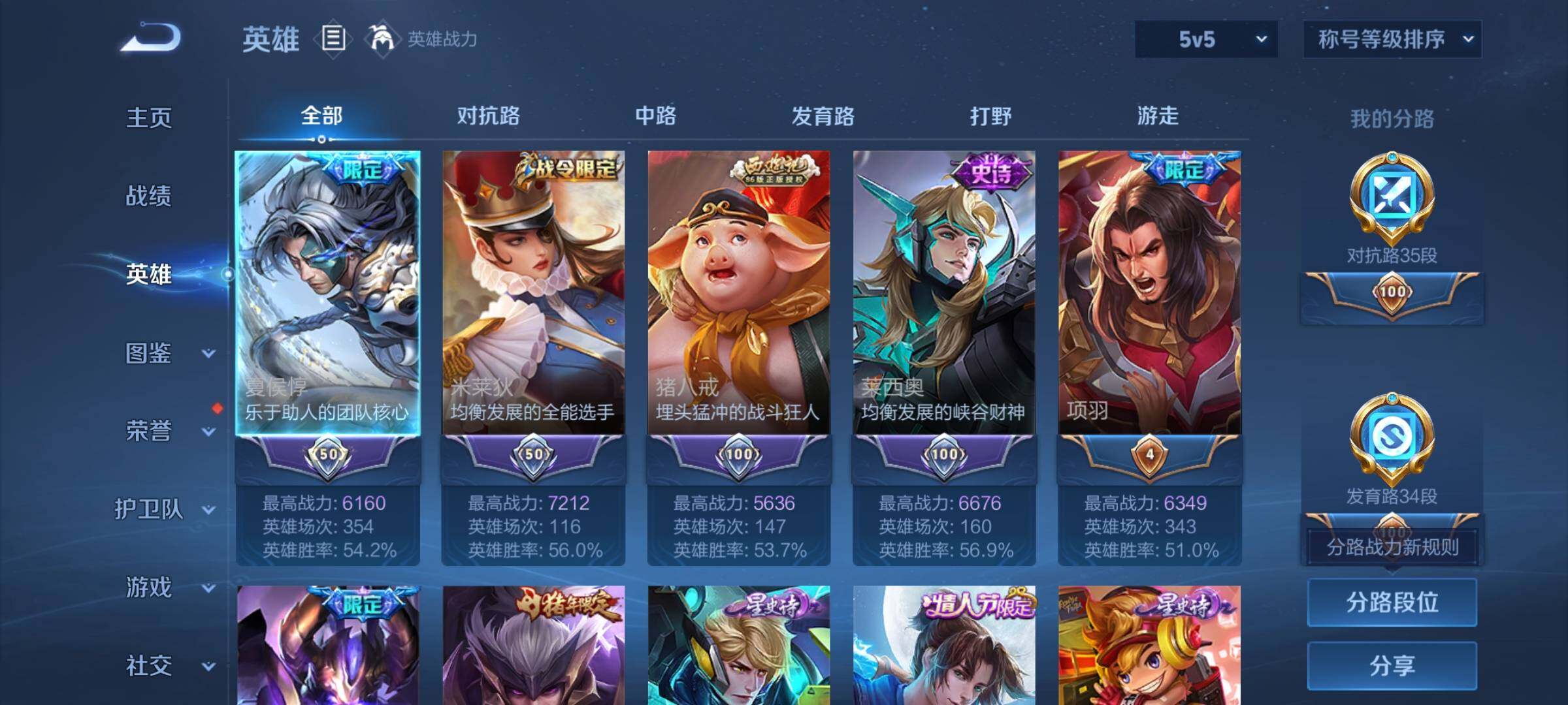 WZYXS3202578王者荣耀账号详情图3
