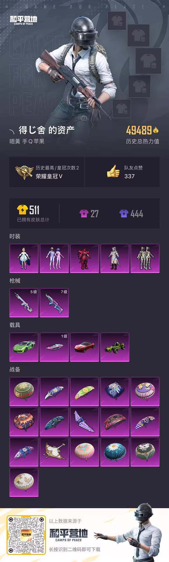 HPJZ3283811和平精英账号详情图5