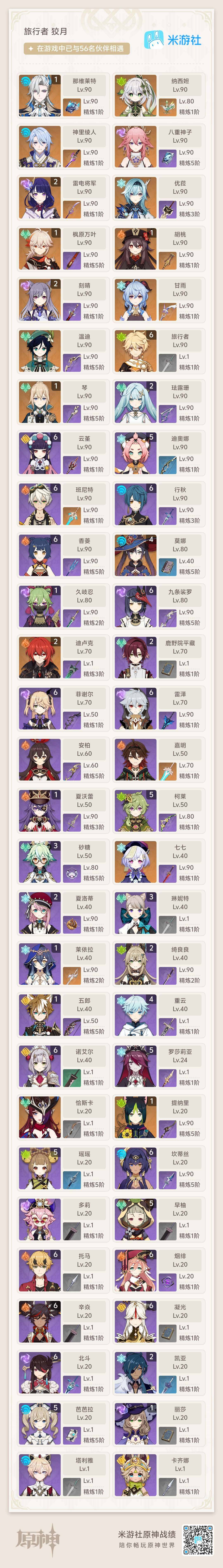YSEY35719原神账号详情图8 YSEY35719原神账号详情图8