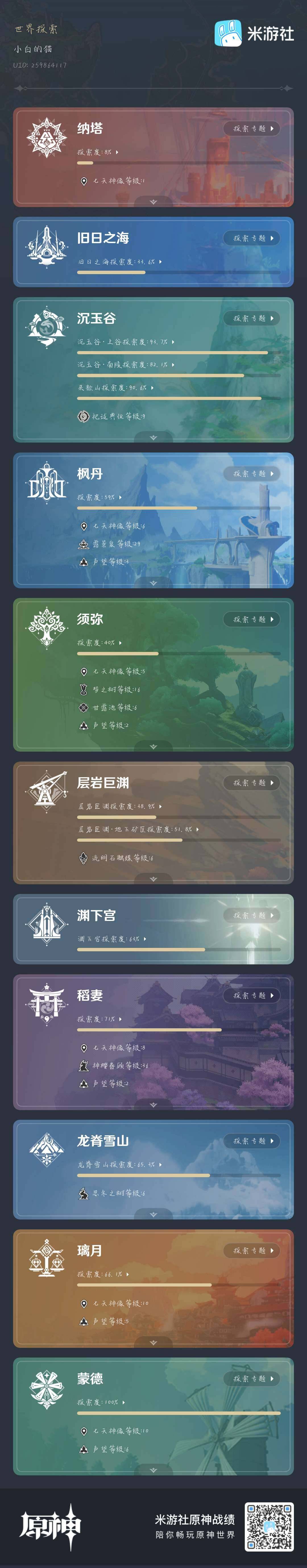 YSEY35748原神账号详情图5 YSEY35748原神账号详情图5