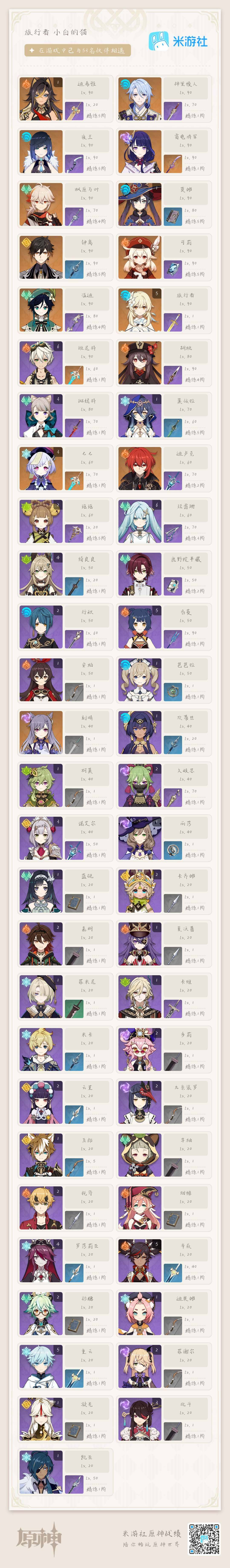 YSEY35748原神账号详情图6 YSEY35748原神账号详情图6