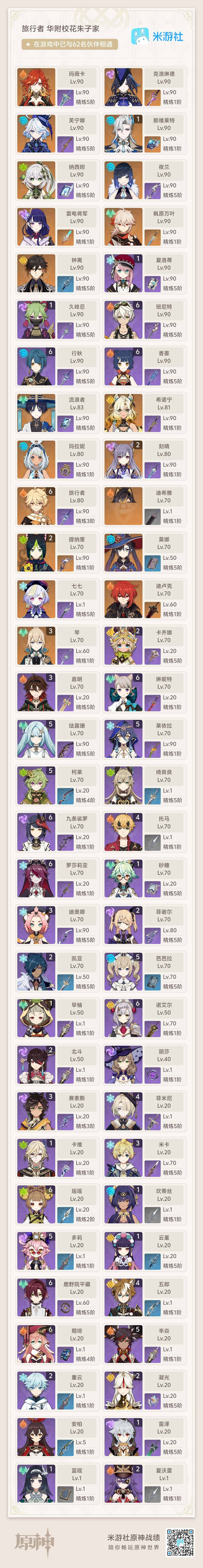 YSEY35720原神账号详情图8 YSEY35720原神账号详情图8
