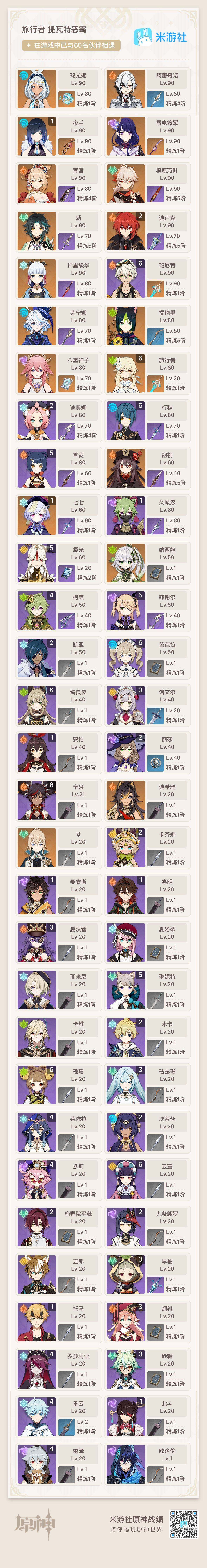 YSEY35722原神账号详情图3 YSEY35722原神账号详情图3