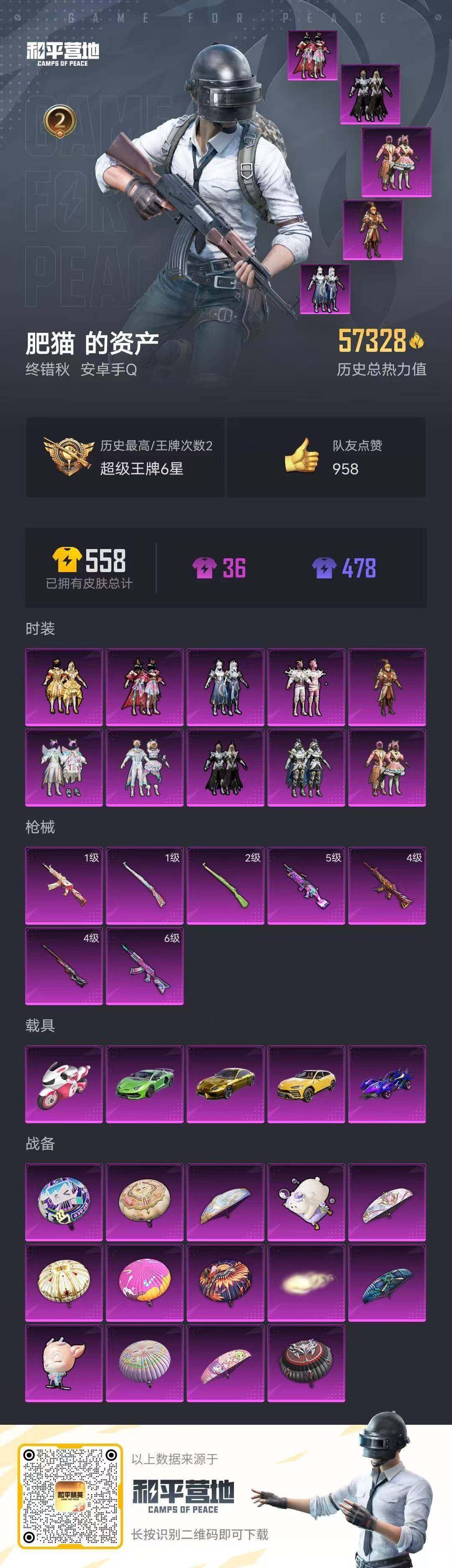 WZYXS3202919王者荣耀账号详情图6