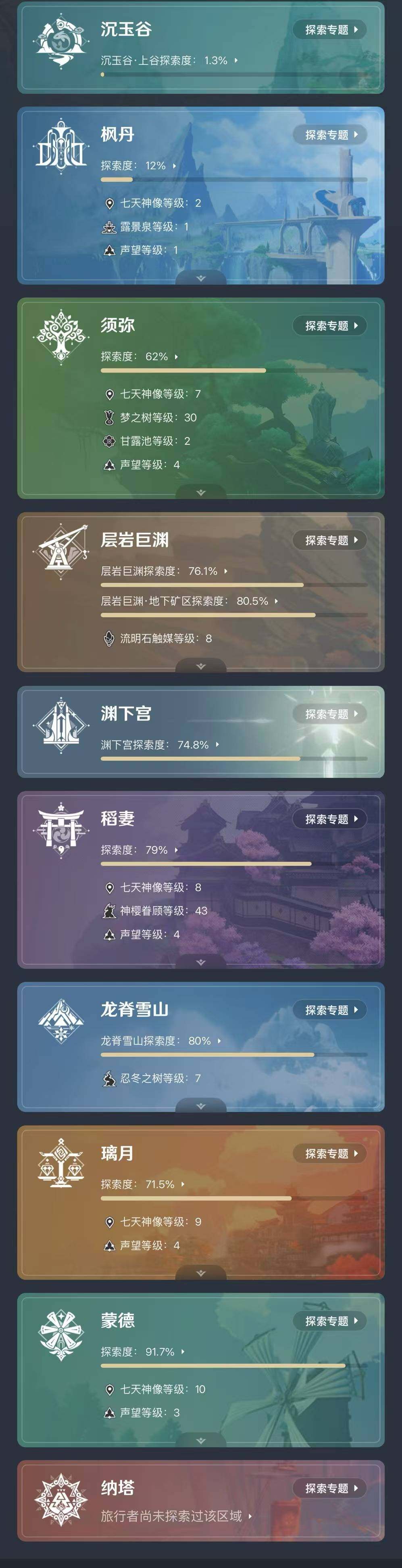 YSEY35763原神账号详情图4