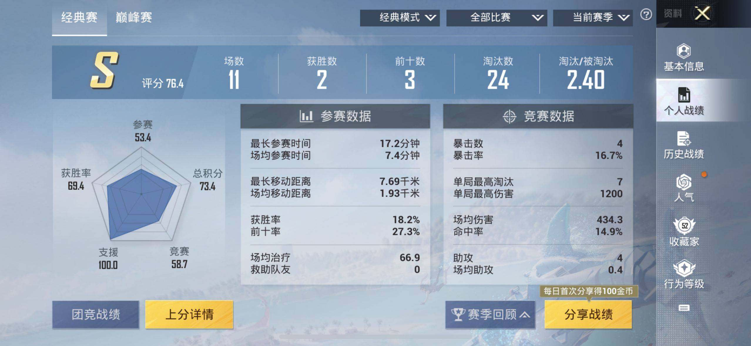HPEY3282404和平精英账号详情图8 HPEY3282404和平精英账号详情图8