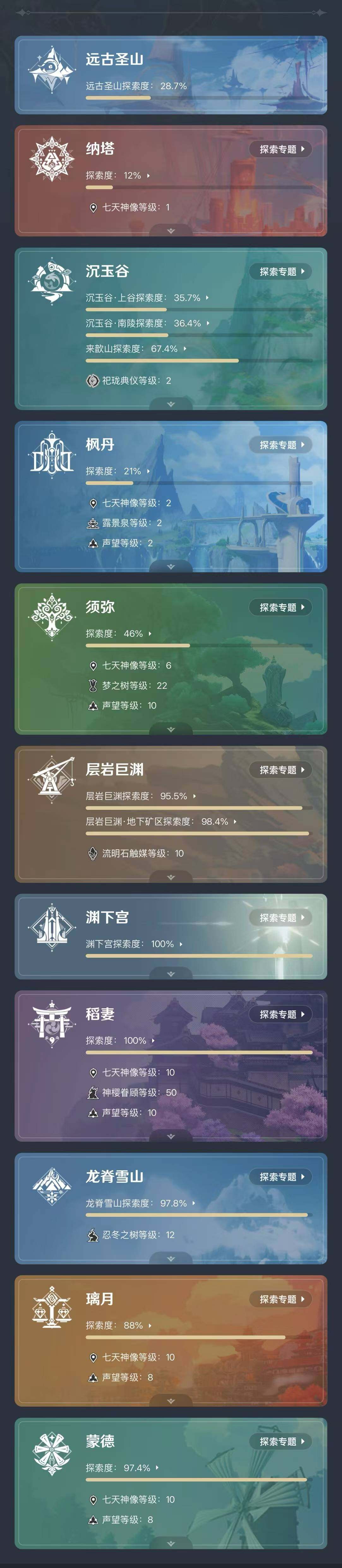 YSEY35762原神账号详情图4