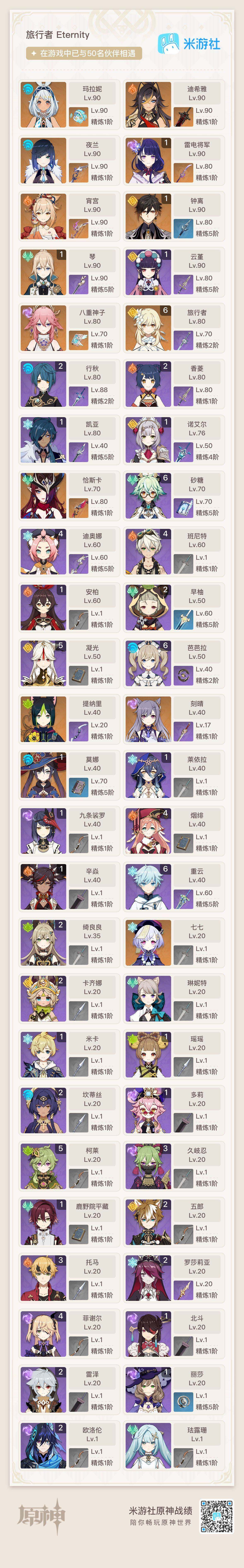 YSEY35764原神账号详情图3 YSEY35764原神账号详情图3