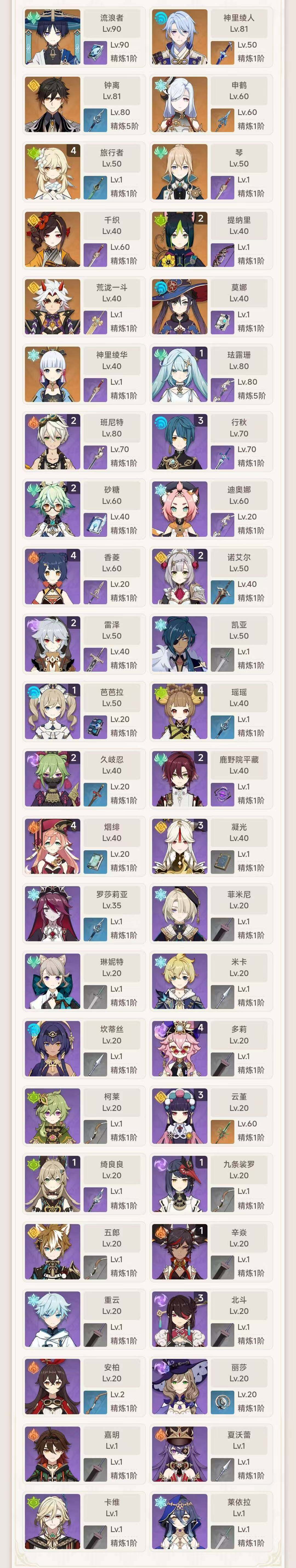 YSEY35775原神账号详情图4 YSEY35775原神账号详情图4
