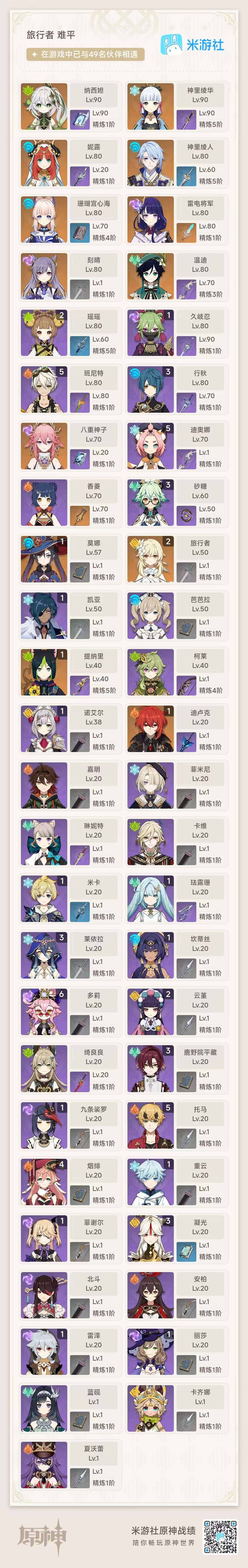 YSEY35771原神账号详情图3 YSEY35771原神账号详情图3