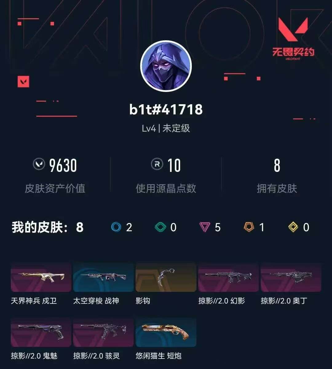 WWQXL37983无畏契约账号详情图2 WWQXL37983无畏契约账号详情图2