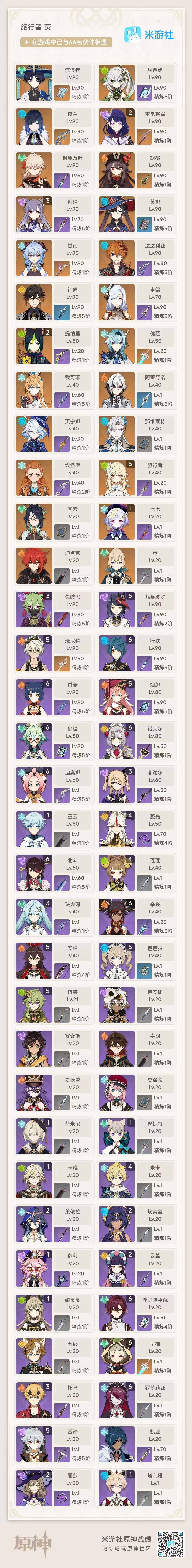 YSEY35792原神账号详情图11