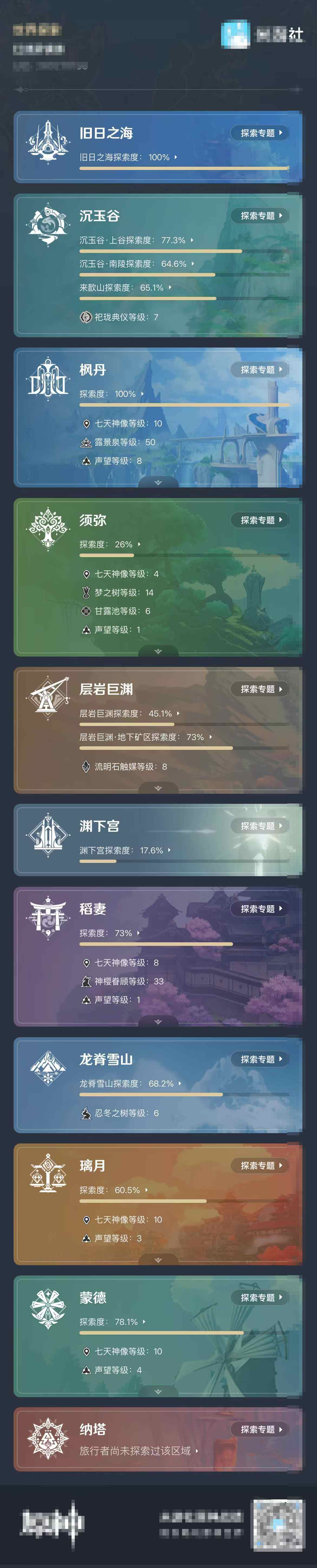 YSEY35856原神账号详情图4 YSEY35856原神账号详情图4