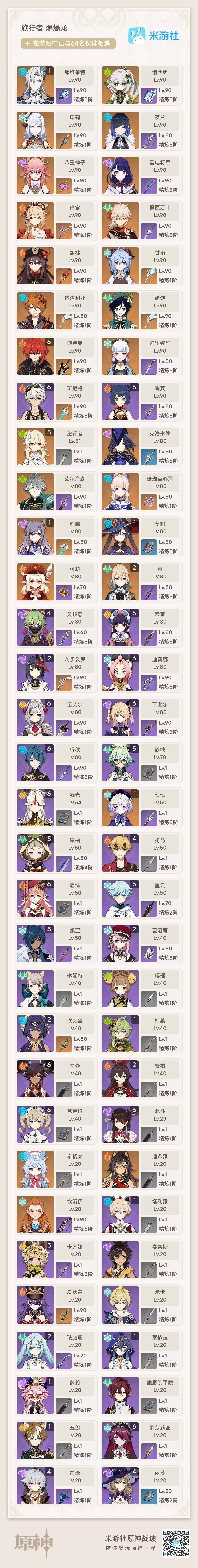 YSEY35794原神账号详情图8 YSEY35794原神账号详情图8
