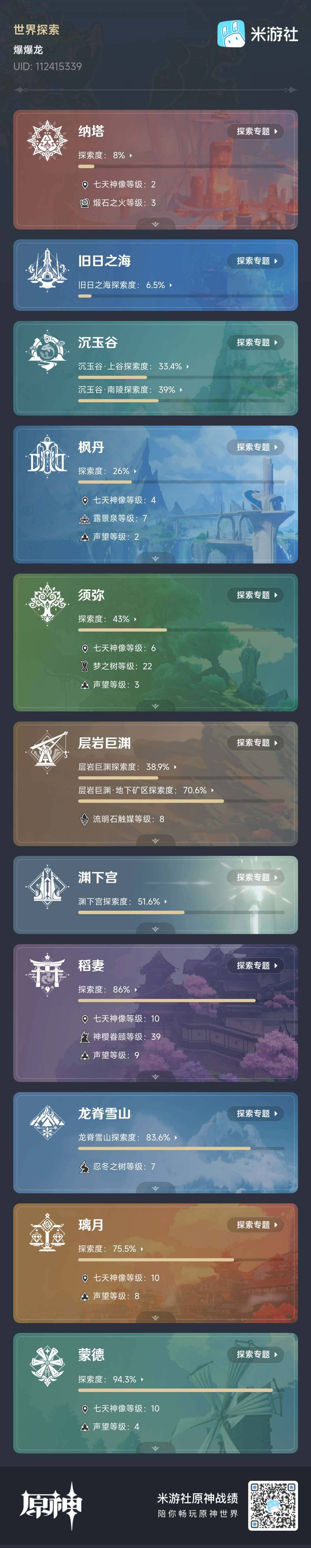 YSEY35794原神账号详情图9 YSEY35794原神账号详情图9