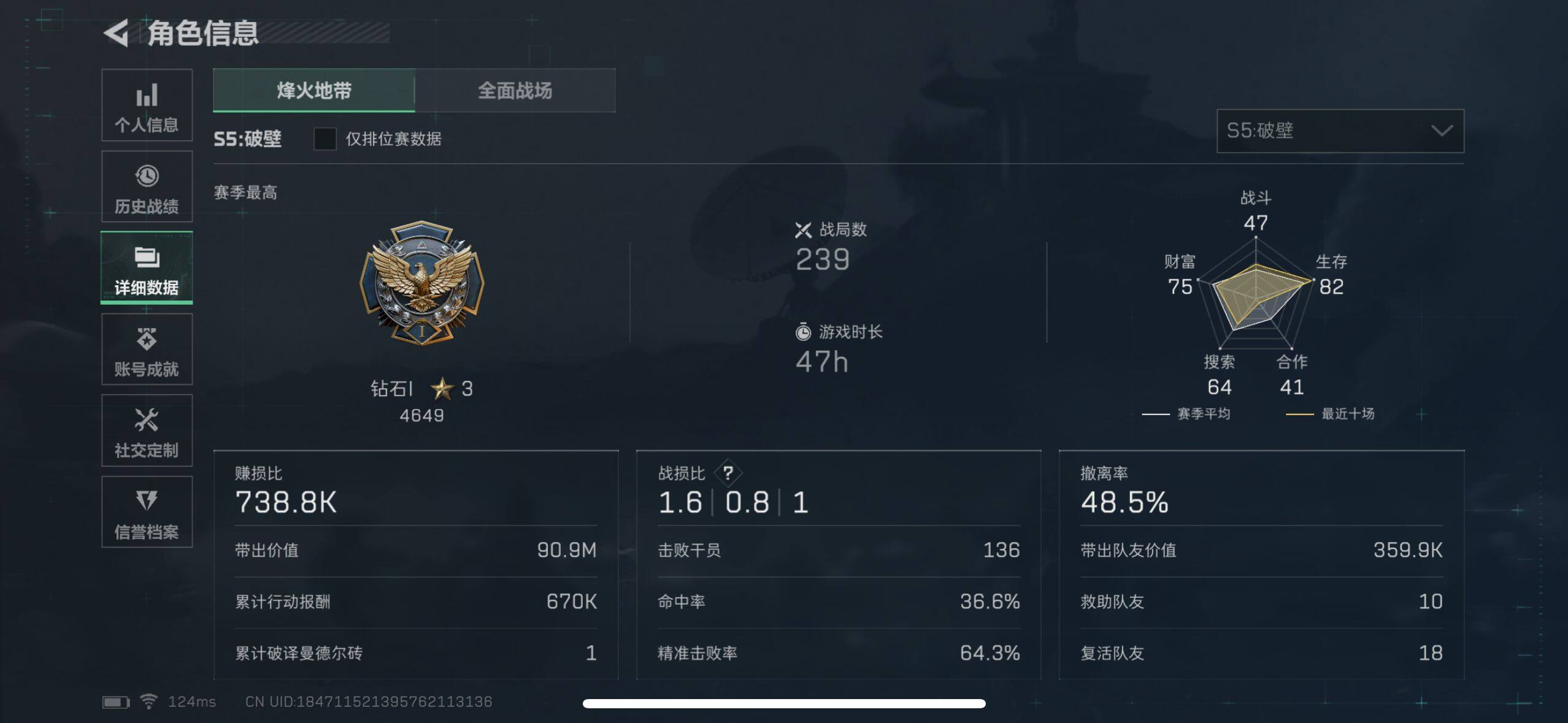 三角洲行动账号QQ【SJZX426】总资产(M)：199.4M/哈夫币(K)：13549K/哈夫币(K)：13549K/烽火地带等级：60_段位：钻石/高级安全箱6(2x3)/无名-夜鹰/近战-黑鹰/AK-12突击步