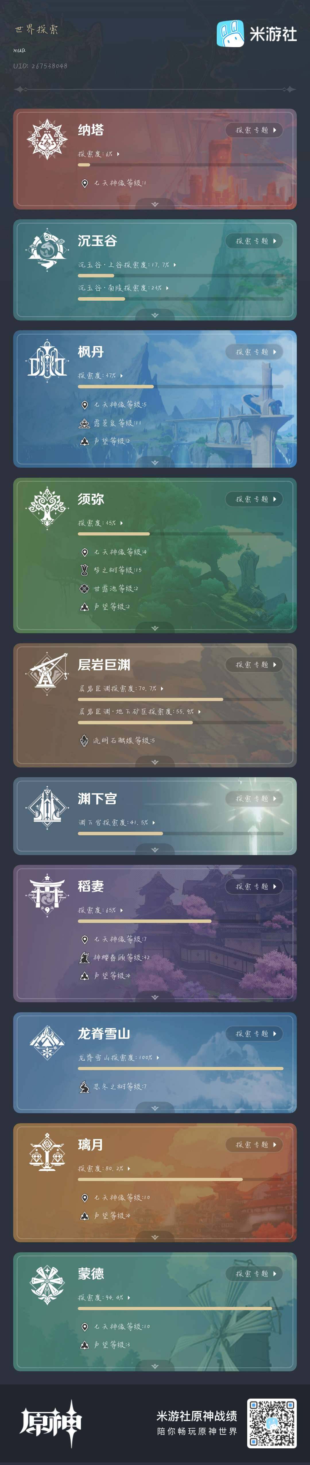 YSEY35833原神账号详情图6