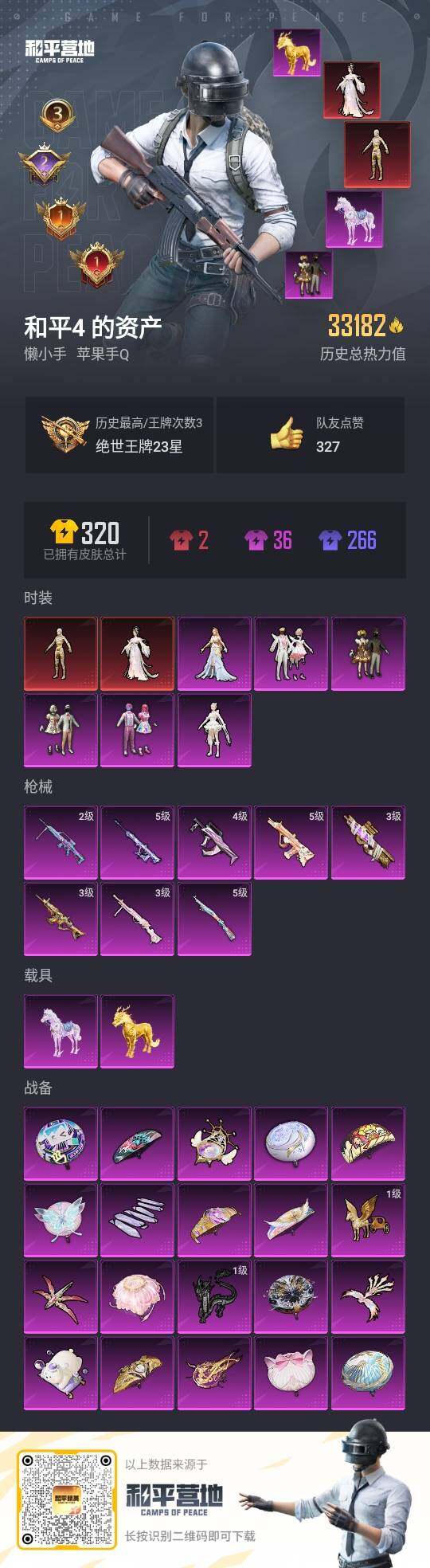 HPLE3282614和平精英账号详情图2 HPLE3282614和平精英账号详情图2