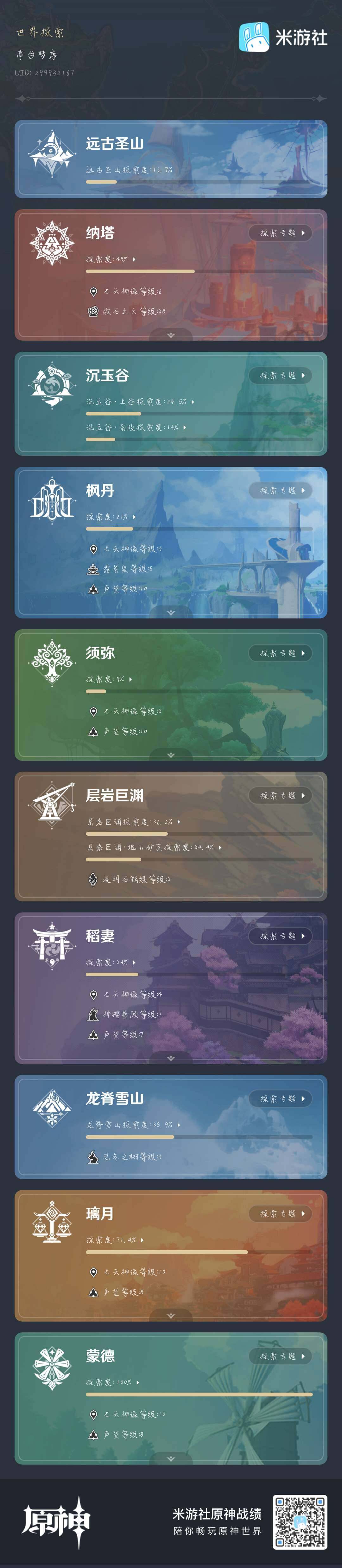 YSEY35839原神账号详情图5