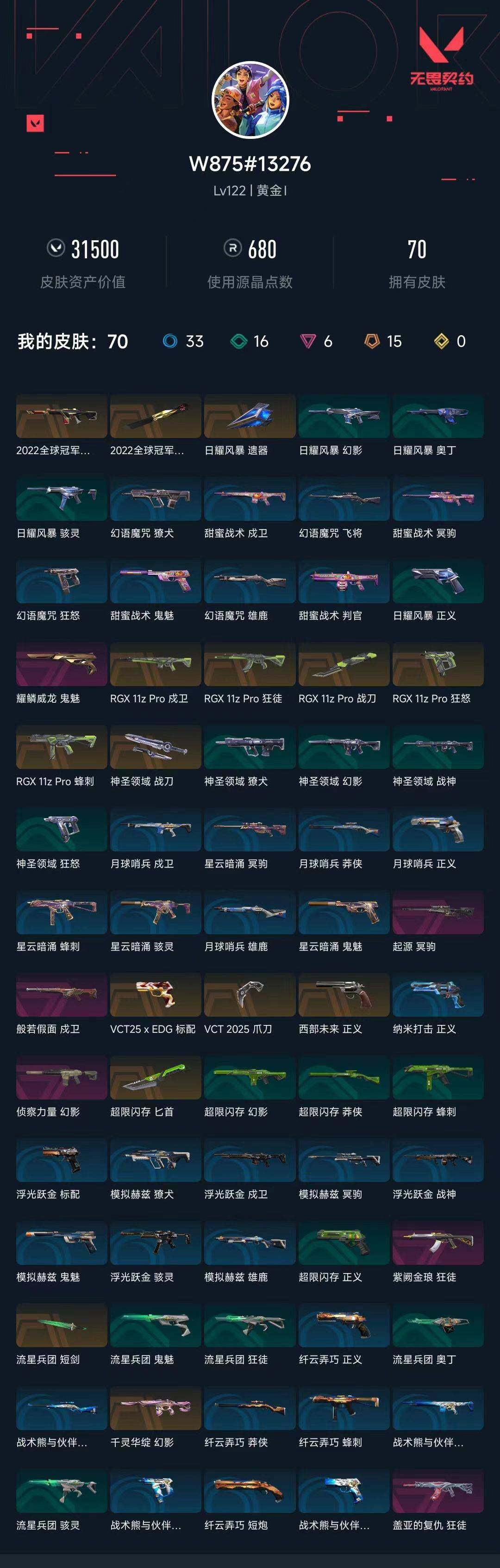 WWQXL38014无畏契约账号详情图5