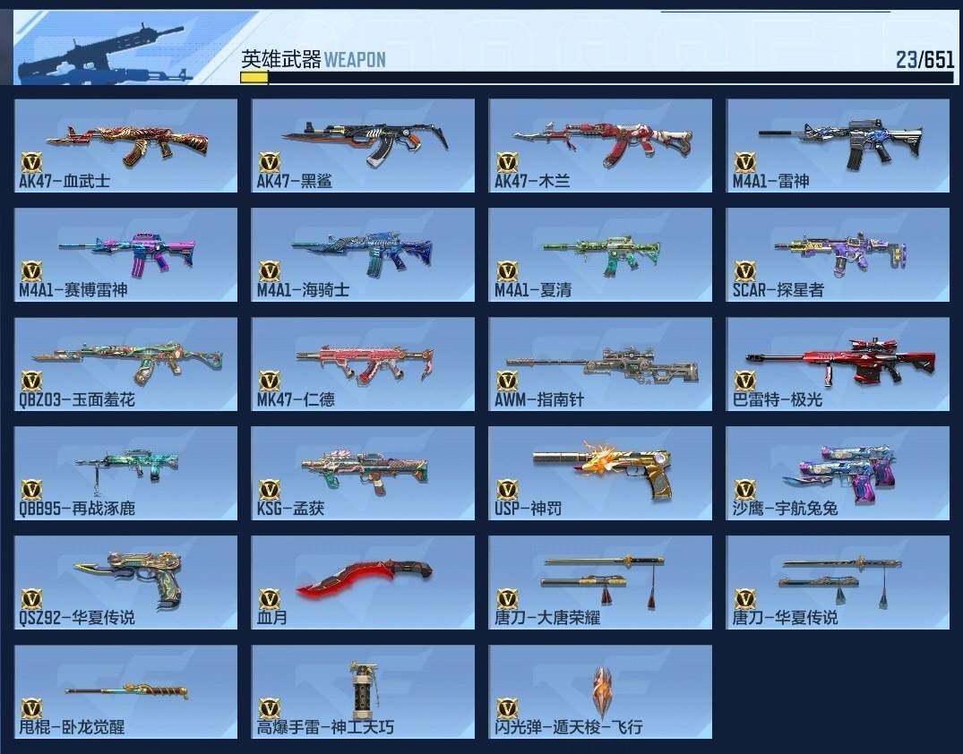 CFMEY339886枪战王者账号详情图7 CFMEY339886枪战王者账号详情图7