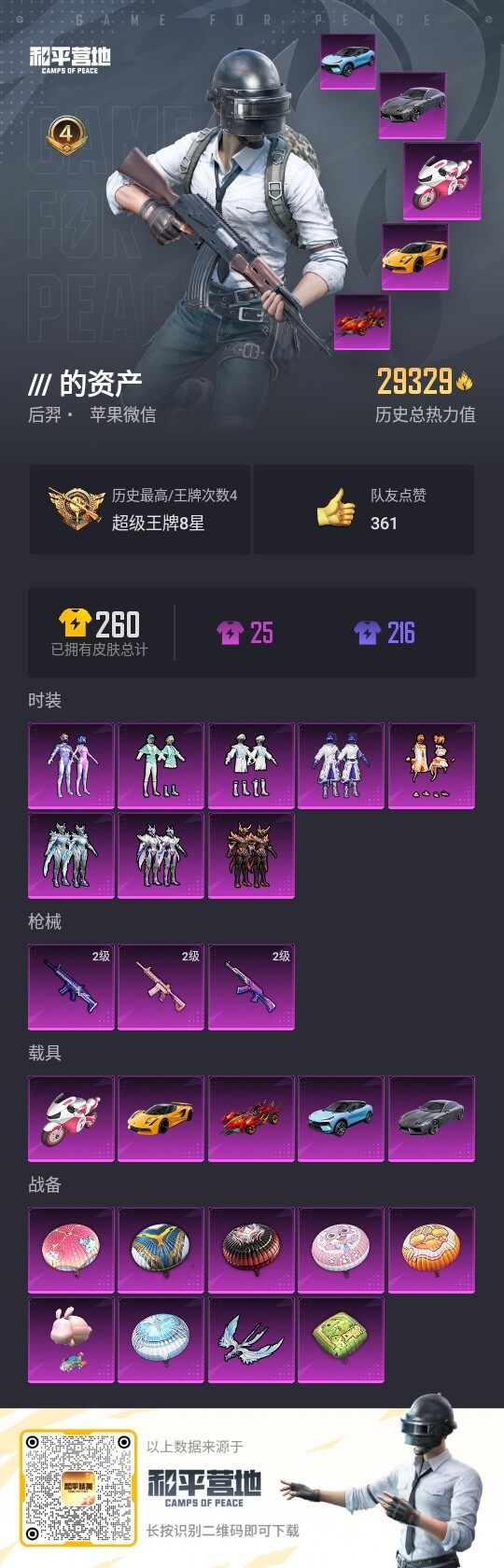 HPLE3282643和平精英账号详情图2 HPLE3282643和平精英账号详情图2