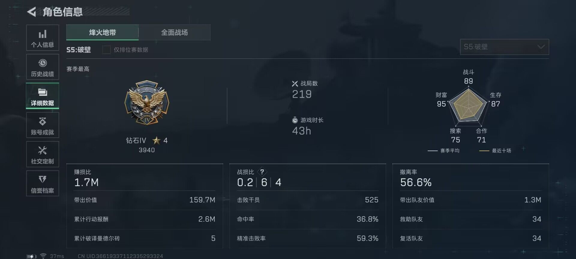SJZEY310150三角洲行动账号详情图4