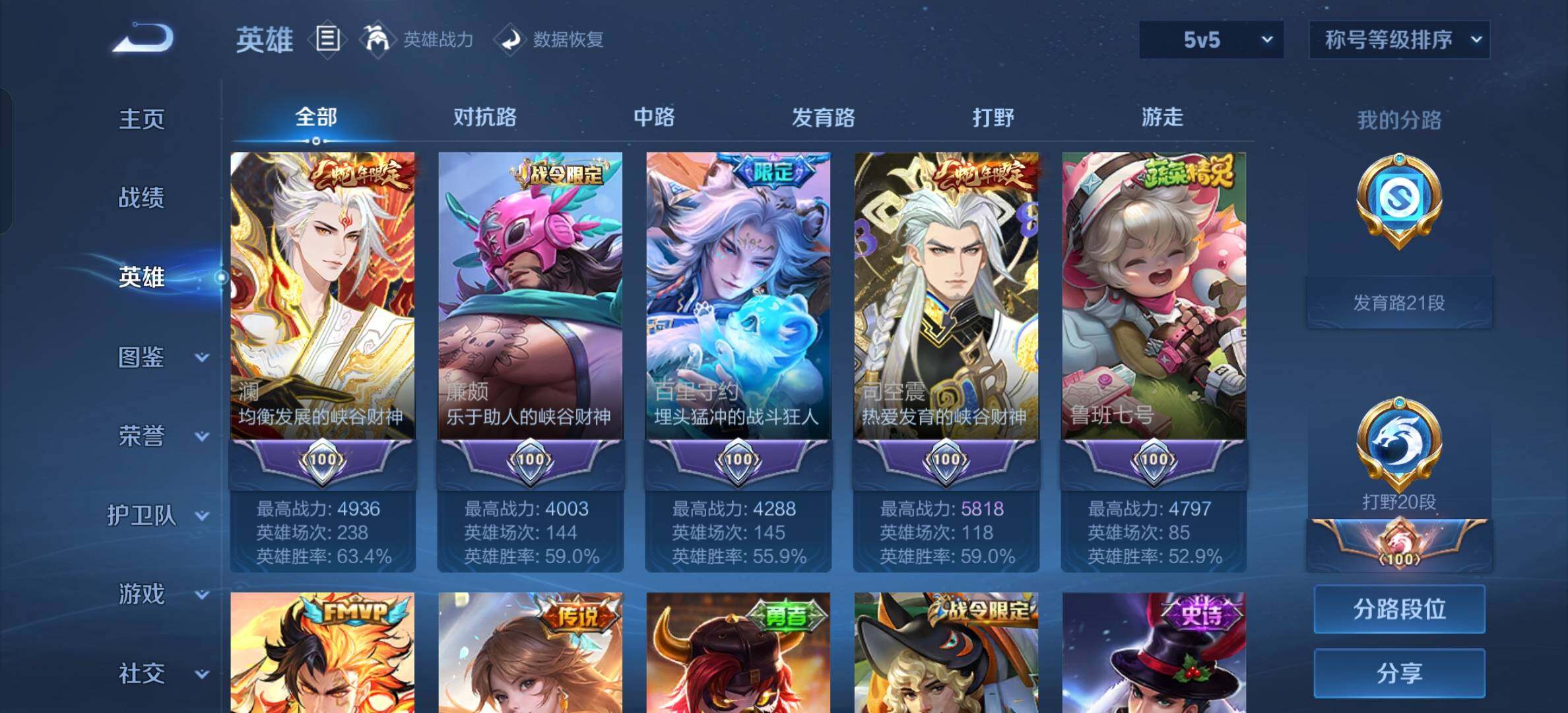 WZYXS3202534王者荣耀账号详情图4