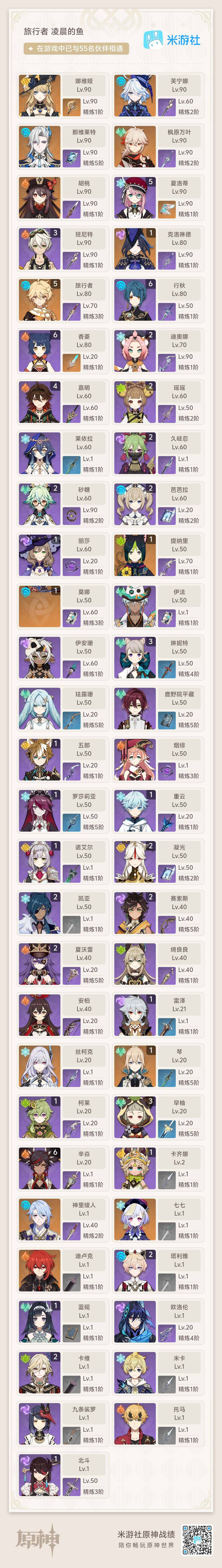 YSEY35862原神账号详情图8