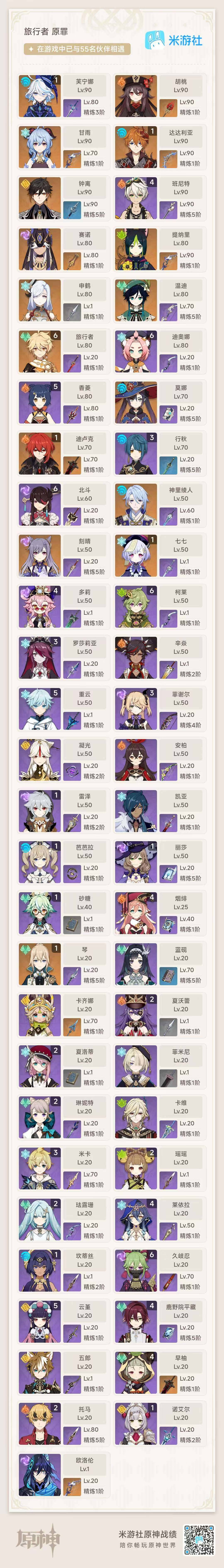 YSEY35852原神账号详情图3 YSEY35852原神账号详情图3