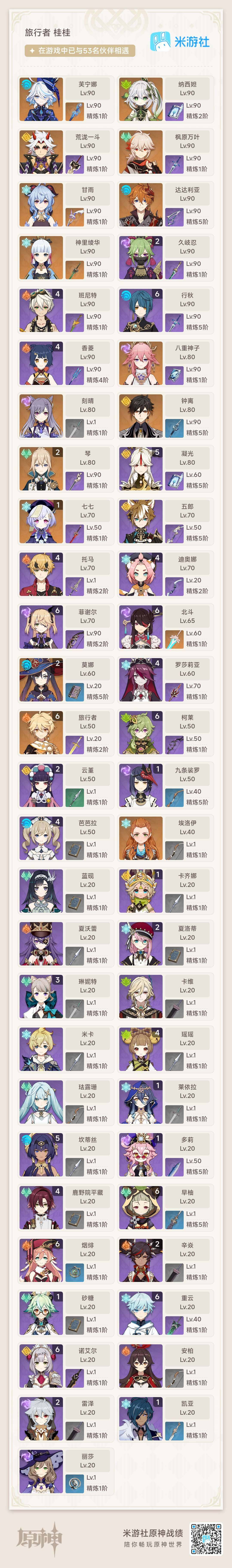 YSEY35867原神账号详情图3 YSEY35867原神账号详情图3