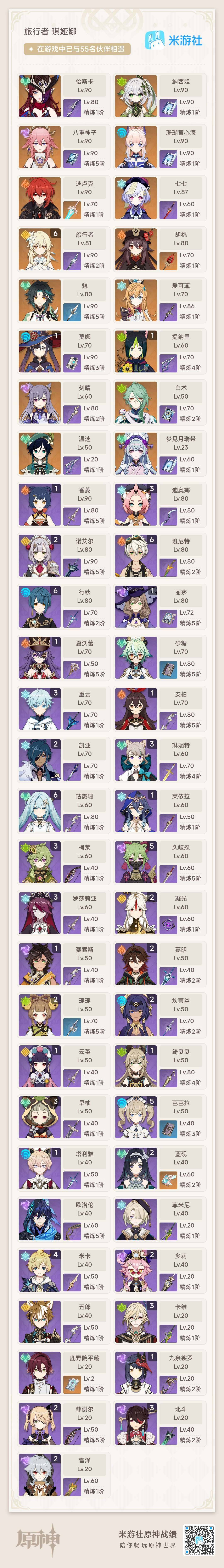 YSEY35868原神账号详情图3 YSEY35868原神账号详情图3