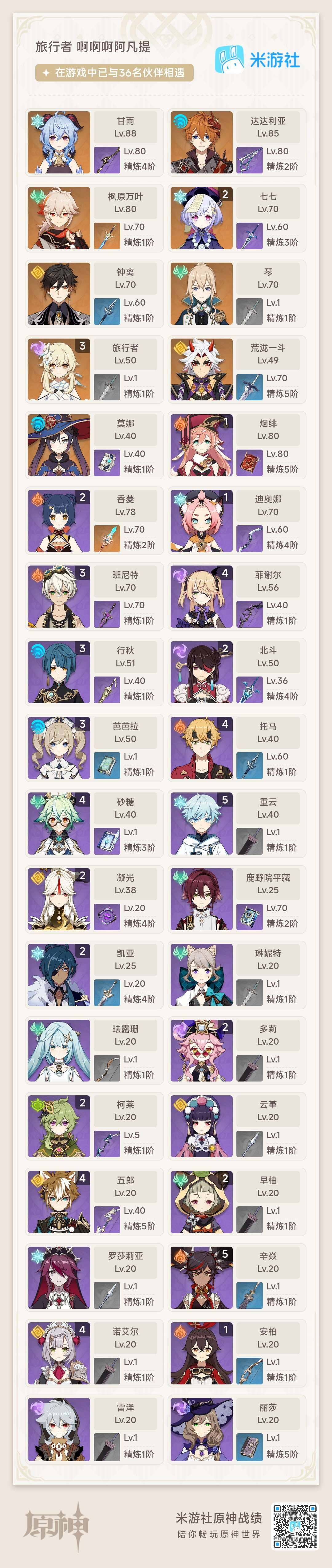 YSEY35866原神账号详情图3