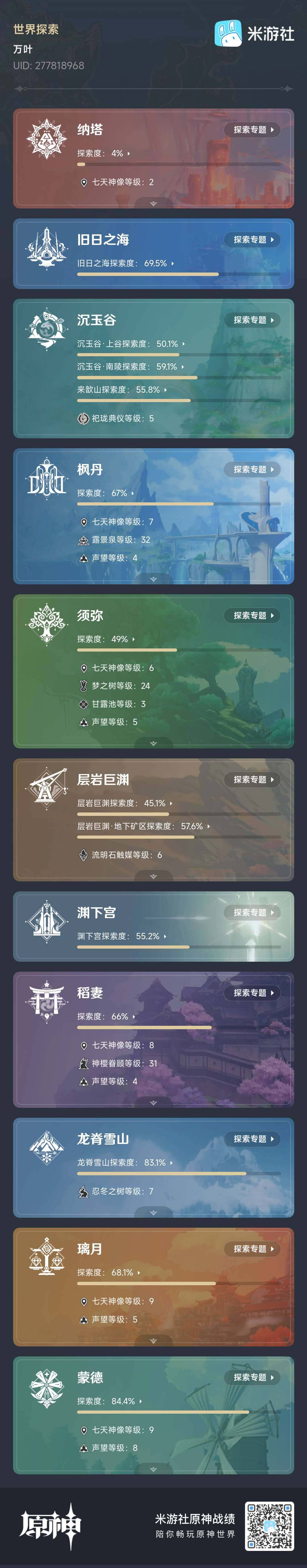 YSEY35876原神账号详情图5 YSEY35876原神账号详情图5