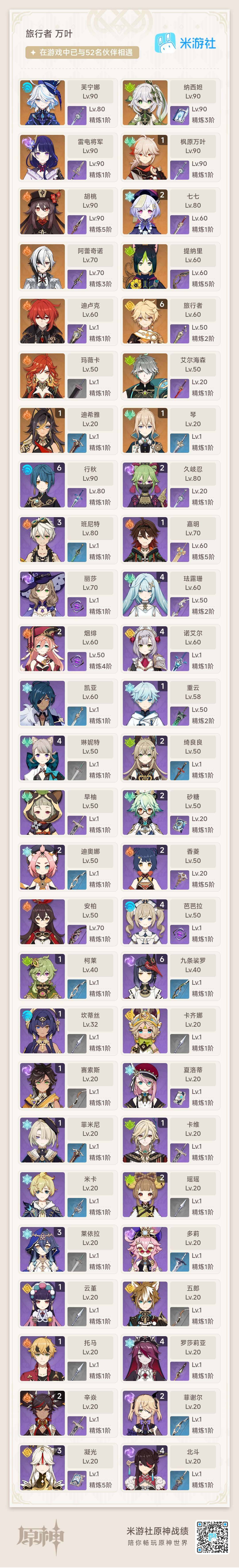 YSEY35876原神账号详情图6 YSEY35876原神账号详情图6
