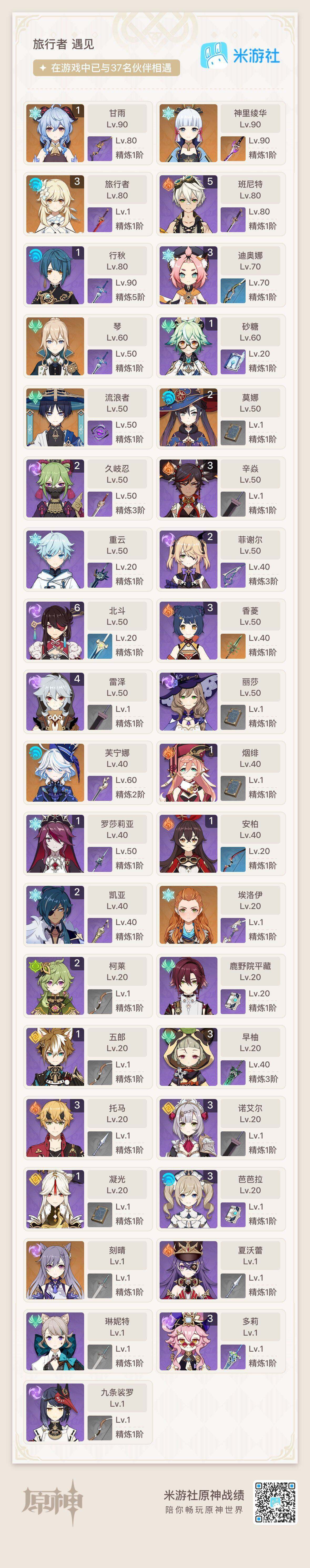 YSEY35928原神账号详情图3