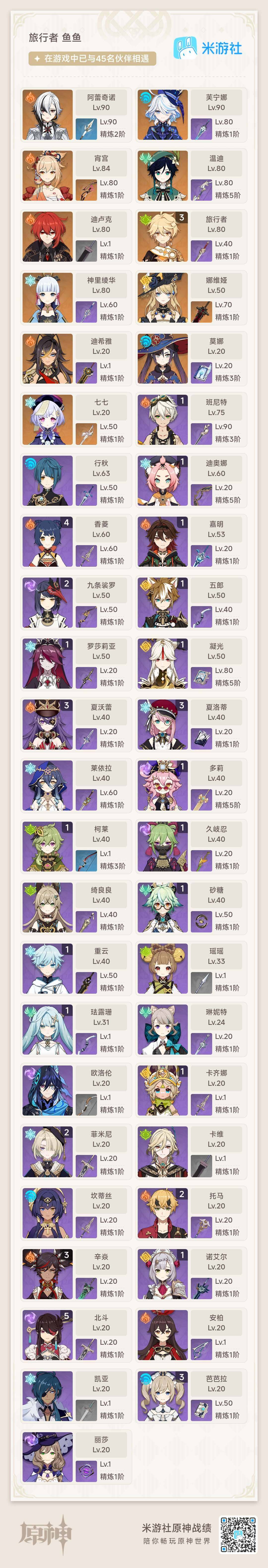 YSEY35944原神账号详情图3 YSEY35944原神账号详情图3