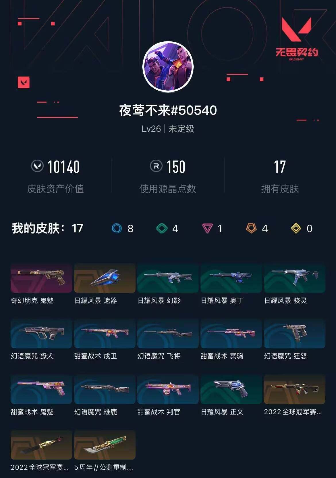 WWQXL38085无畏契约账号详情图2 WWQXL38085无畏契约账号详情图2