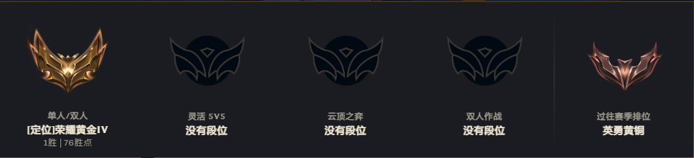 LOLEY38537英雄联盟账号详情图5 LOLEY38537英雄联盟账号详情图5